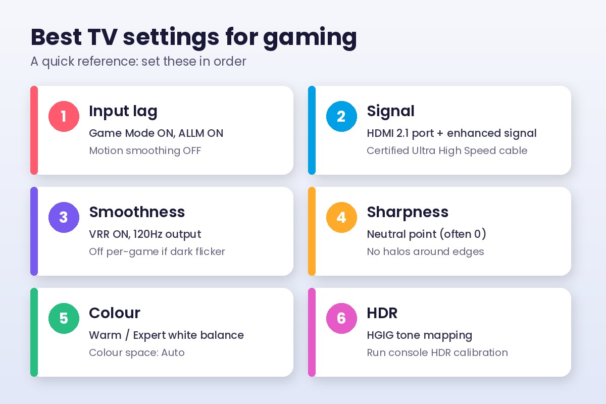 Best TV settings for gaming checklist: game mode, VRR, HGIG and sharpness
