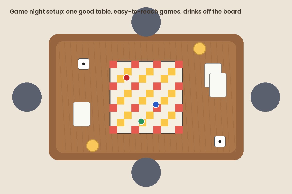 Budget game room - top-down illustration of a board game night table setup